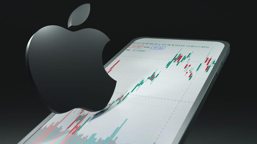 Apple's Stock Performance